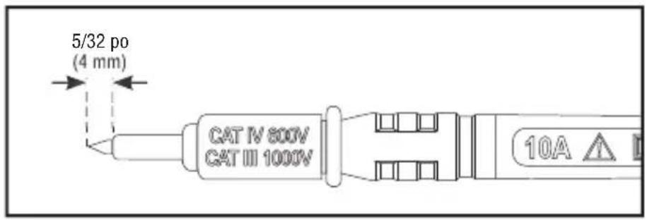 Klein Tools MM325 - TESTS DANS DES EMPLACEMENTS CAT III/CAT IV - 1