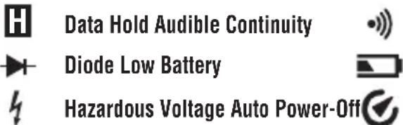 Klein Tools MM325 - SYMBOLS ON LCD - 1