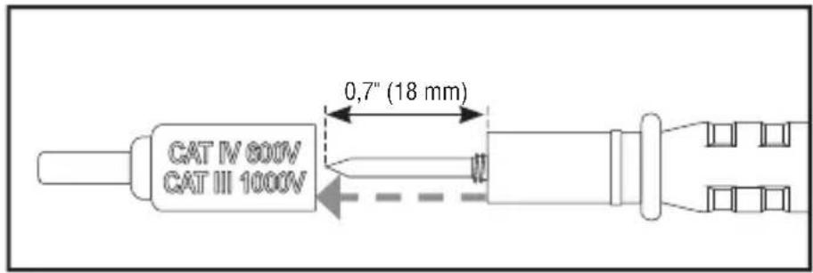 Klein Tools MM325 - PRUEBAS EN PUNTOS DE MEDICIÓN CON CLASIFICACIÓN CAT II - 1