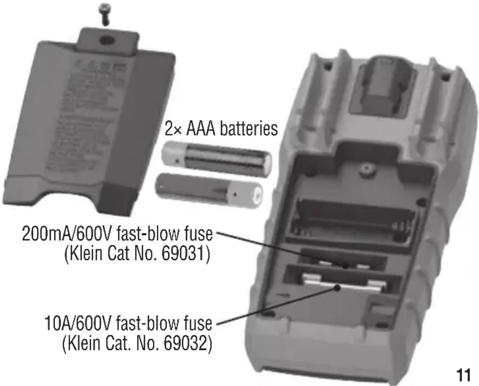 Klein Tools MM325 - FUSE REPLACEMENT - 1