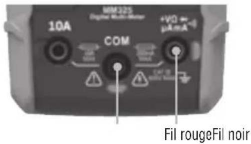 Klein Tools MM325 - TENSION C.A. (INFÉRIEURE À 600 V) - 1