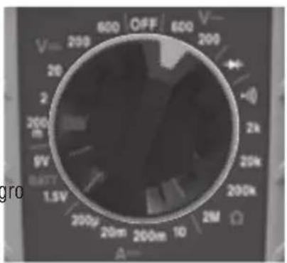 Klein Tools MM325 - VOLTAJE CA (MENOS DE 600 V) - 2