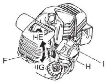 Shindaiwa C263S - Starten eines kalten Motors - 2