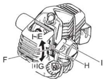Shindaiwa C263S - Starting a cold engine - 3