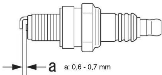Shindaiwa C263S - Überprüfen der Zündkerze - 1