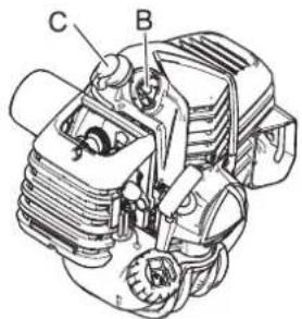 Shindaiwa C263S - AVERTISSEMENT - 3