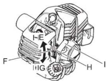 Shindaiwa C263S - Arranque de un motor frio - 2