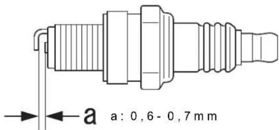 Shindaiwa C263S - Vérification de la bougie d'allumage - 1