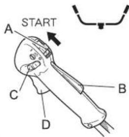 Shindaiwa C263S - Starting a warm engine - 2