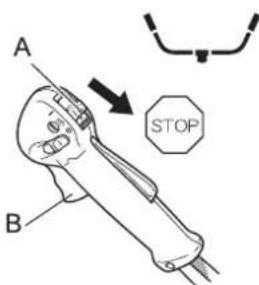 Shindaiwa C263S - Stopping the engine - 2