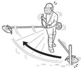 Shindaiwa C263S - Kickback - 2