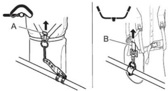 Shindaiwa C263S - Using shoulder harness - 1