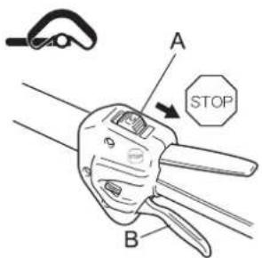 Shindaiwa C263S - Stopping the engine - 1