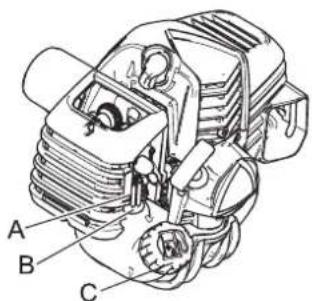 Shindaiwa C263S - Vérifier le circuit d'alimentation - 1