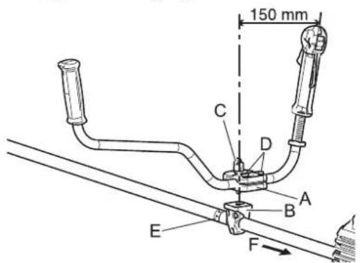 Shindaiwa C263S - Versione con impugnatura a U Montaggio dell'impugnatura a U - 1