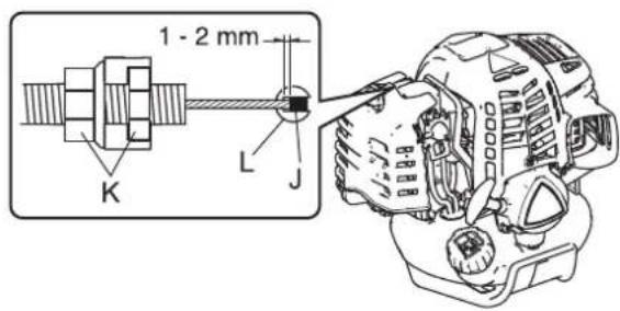 Shindaiwa C263S - PRECAUCION - 2