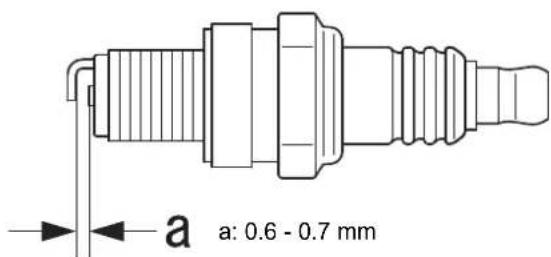 Shindaiwa C263S - Check spark plug - 1