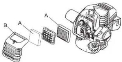Shindaiwa C263S - Cleaning air filter - 1