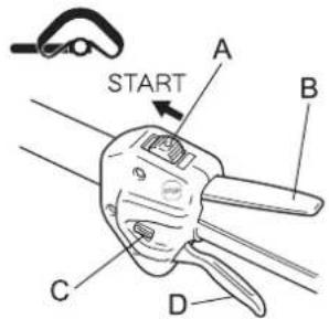 Shindaiwa C263S - Starting a warm engine - 1