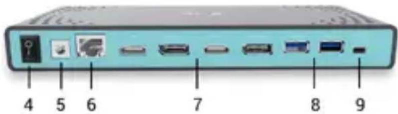 i-TEC CADUAL4KDOCK - Pannello posteriore: - 1