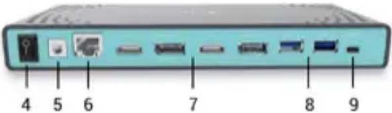 i-TEC CADUAL4KDOCK - Tylny panel: - 1