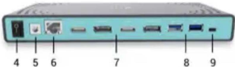 i-TEC CADUAL4KDOCK - Rear panel: - 1