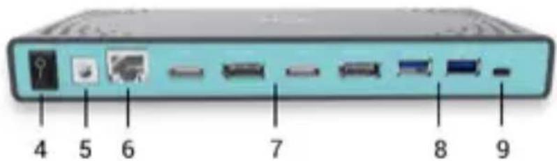 i-TEC CADUAL4KDOCK - Panneau arrière: - 1