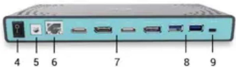 i-TEC CADUAL4KDOCK - Hinterseite: - 1