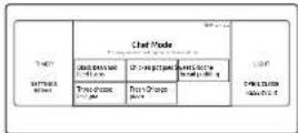 Dacor DOB30T977SS - Using the Chef Mode feature - 2