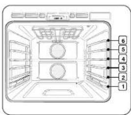 Dacor DOB30T977SS - Utilisation des grilles du four - 1
