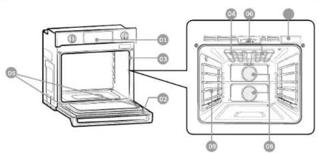 Dacor DOB30T977SS - Introducing your new oven - 1