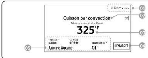 Dacor DOB30T977SS - Affichage - 1