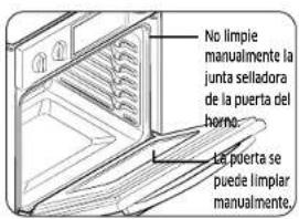 Dacor DOB30T977SS - Puerta del horno - 1