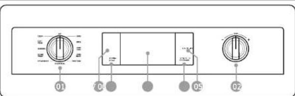 Dacor DOB30T977SS - Panel de control - 1