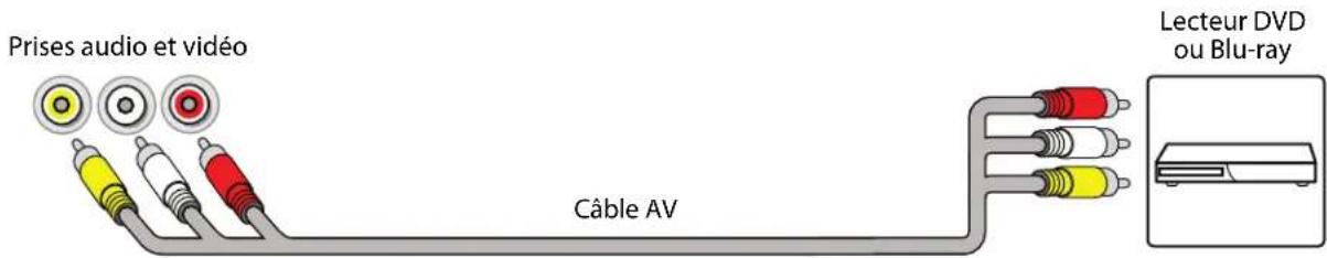 INSIGNIA NS32D310NA21 - AV (bonne) - 1