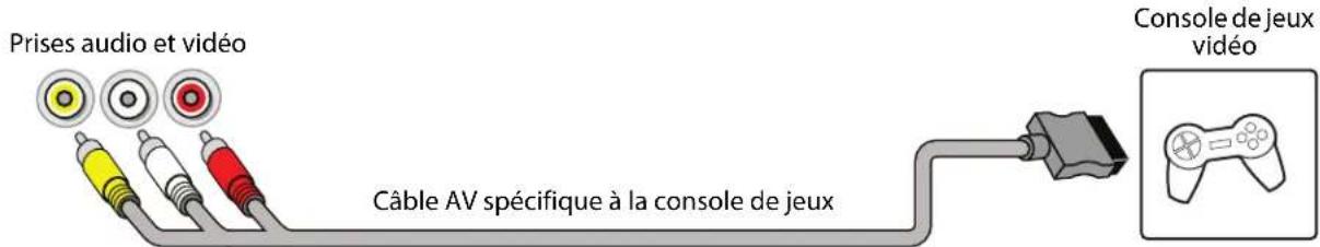 INSIGNIA NS32D310NA21 - AV (bonne) - 1