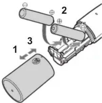 PANASONIC ERGN70 - Installing or replacing the alkaline batteries - 1