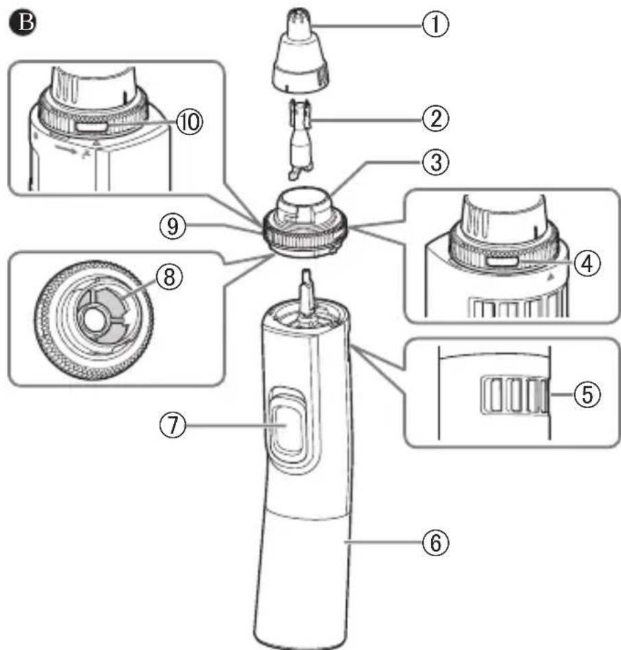 PANASONIC ERGN70 - Parts identification - 3