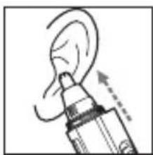 PANASONIC ERGN70 - Using - 4