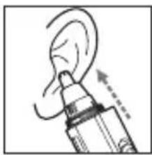 PANASONIC ERGN70 - Utilisation - 4