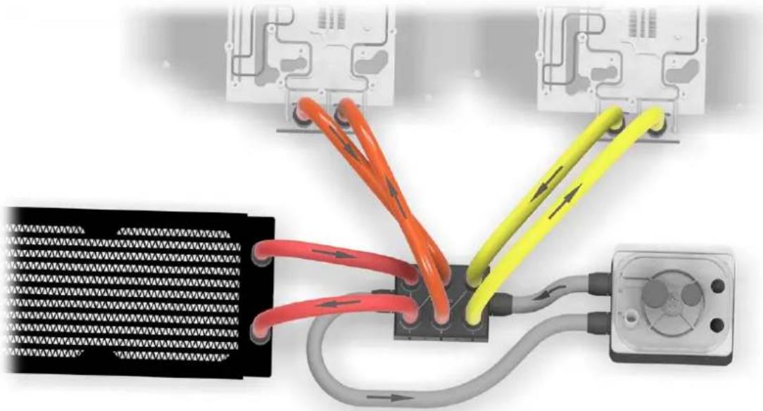 Alphacool ES Distro Plate C2 - Connecting the Patch Panel - 5