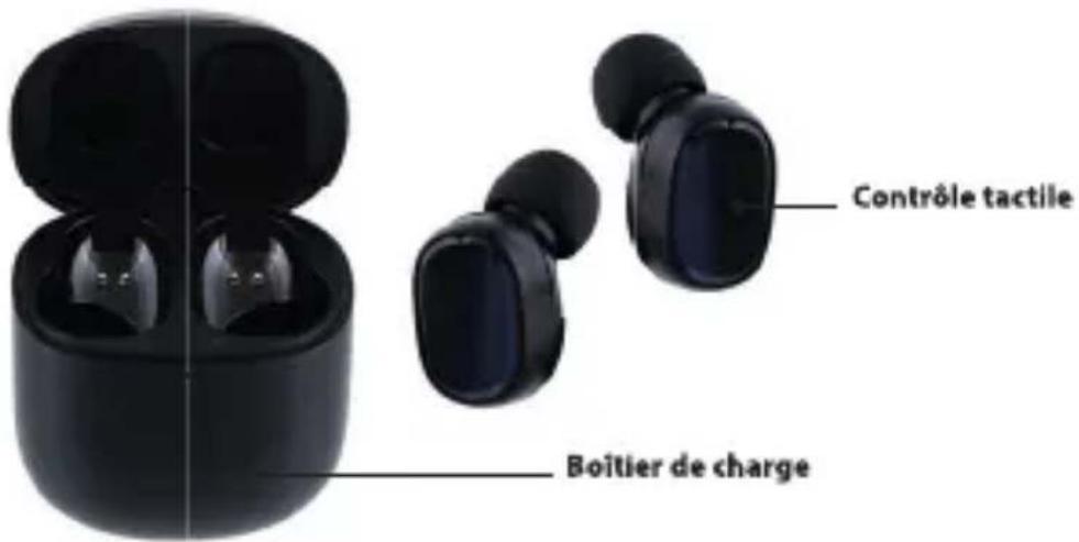 TNB Onyx - CONSIGNES DE SECURITE IMPORTANTES - 1