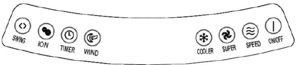 Sonnenkönig Air Fresh 15 - Wassertank befüssen - 3