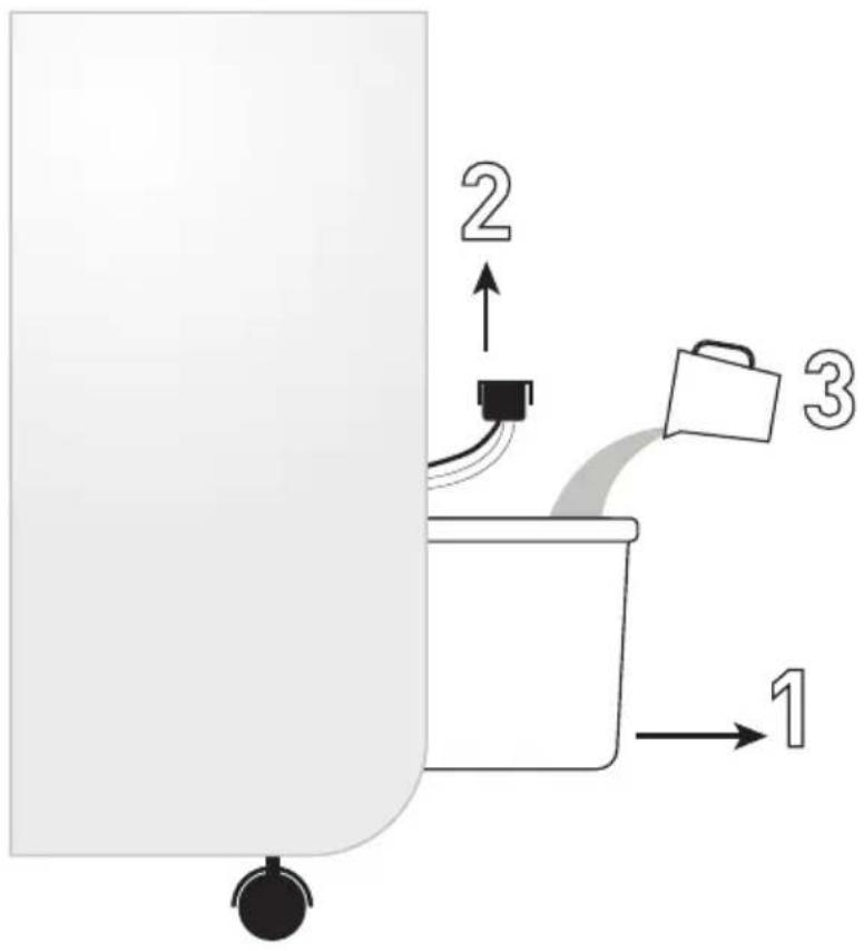 Sonnenkönig Air Fresh 15 - Wassertank befüssen - 1