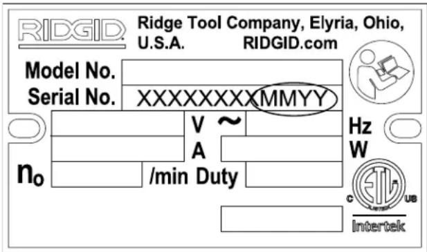 RIDGID 700 - Standard Equipment - 1