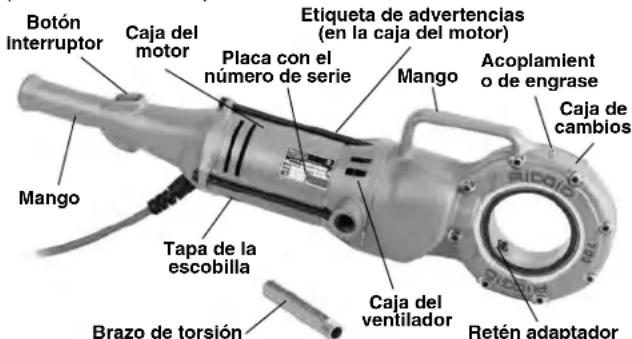 RIDGID 700 - Descripción - 1