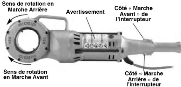 RIDGID 700 - AVERTISSEMENT - 3