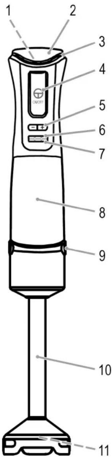 PROFICOOK PCSM 1237 A - Übersicht der Bedienelemente - 1