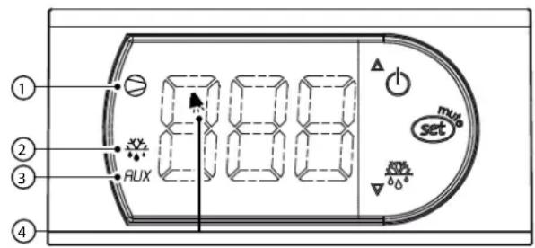 ARTEVINO OXG1T230NVND - Regulación de las temperatas - 1