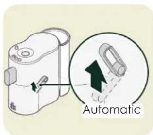 Automatic